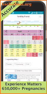 Fertility Friend Ovulation App screenshot