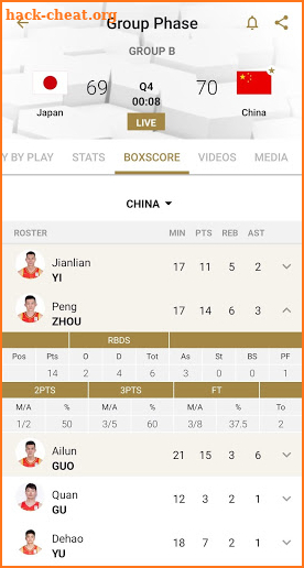 FIBA Asia Cup screenshot