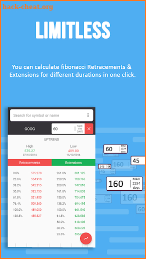 Fibonacci For Stock PRO screenshot