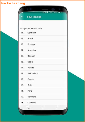 Fifa World Cup 2018 : Match schedule, player list screenshot