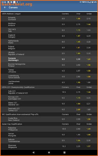 Final Result Bet Fixed Matches screenshot