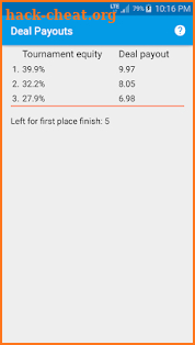 Final Table ICM and Chip Chop Deal Calculator screenshot