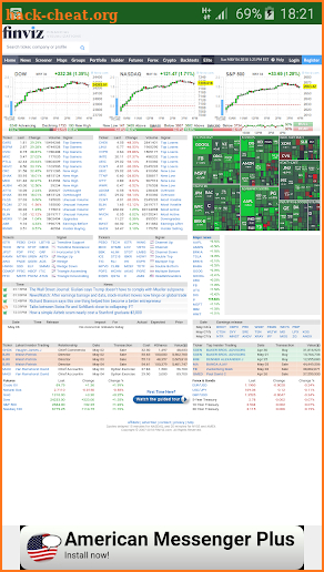 FINVIZ screenshot