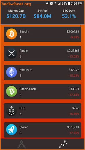 Fire - Crypto Portfolio screenshot