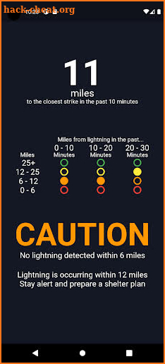 Flash AI - Lightning Detection screenshot