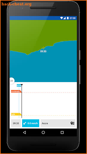 Flash Flood Forecasting screenshot