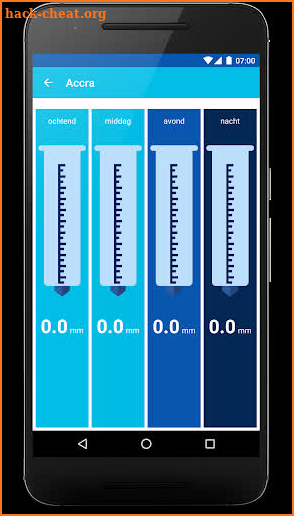 Flash Flood Forecasting screenshot