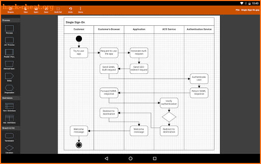 Flowdia Diagrams screenshot