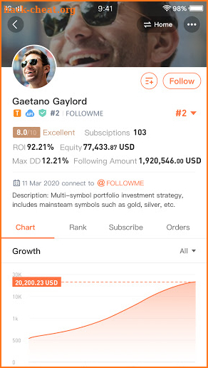 Followme-Social Trading screenshot