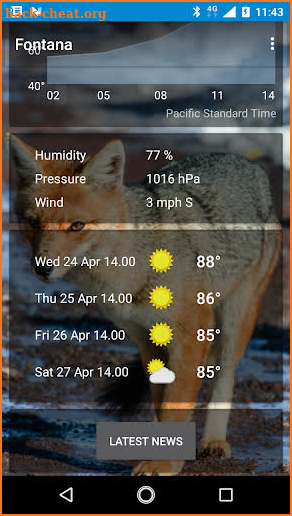 Fontana, California - weather and more screenshot