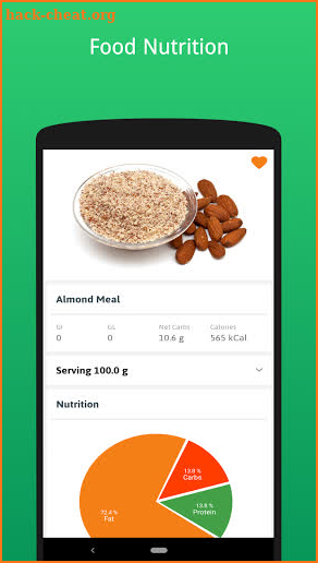 Food Glycemic Index - GI GL Net Carbohydrates screenshot