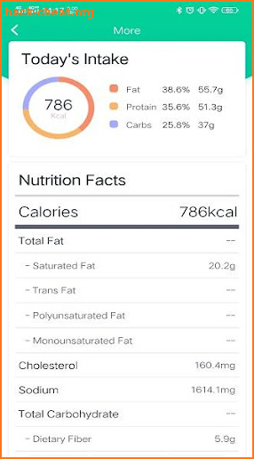 Foodiet screenshot