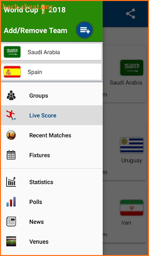 Football World Cup 2018 Russia screenshot