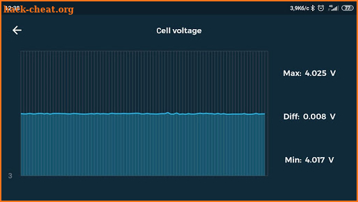 Ford HVB (battery diagnosic app) screenshot