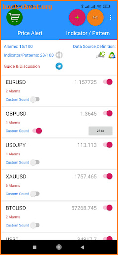 forex & crypto: alert & signal screenshot