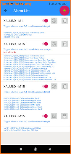 forex & crypto: alert & signal screenshot