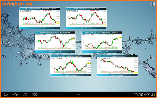 Forex Chart Widget PRO screenshot