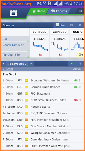 Forex Factory (Ads Free) Official App - Forex News screenshot