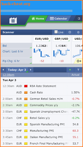 Forex Factory Forex News- Black & White Forex News screenshot