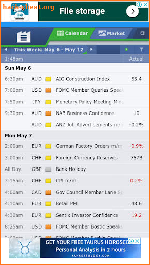 Forex Market News By Forex Factory screenshot