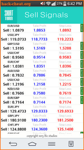 Forex Profit Gain screenshot