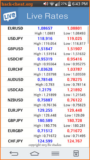 Forex Profit Gain screenshot