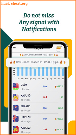 Forex Signal Daily: FZSIGNAL screenshot