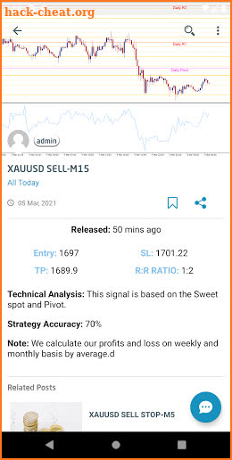 Forex Signal Live Buy Sell With Alert for Mt4 screenshot