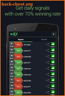 Forex Signals screenshot