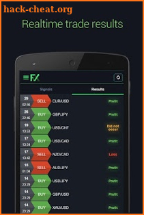 Forex Signals screenshot