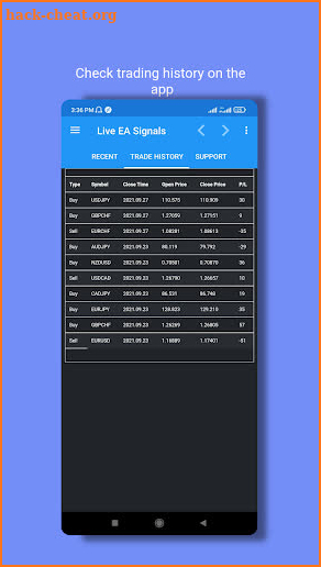 Forex Signals 99 Live Buy Sell screenshot