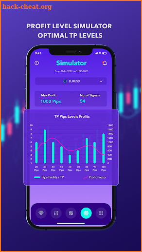 Forex signals alerts -Magus AI screenshot