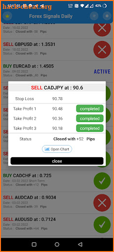 Forex Signals Daily screenshot