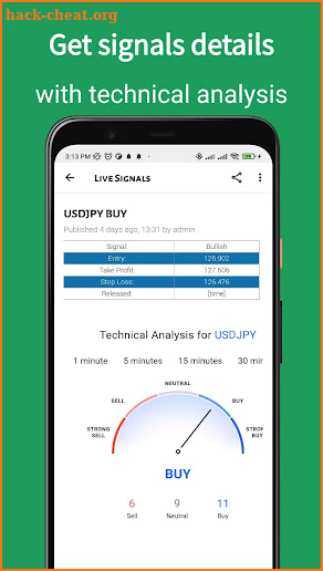 Forex Signals Live Buy Sell screenshot