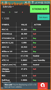 Forex Signals Professional screenshot