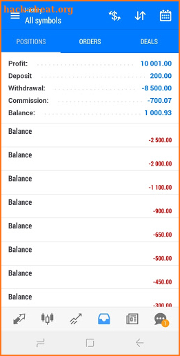 Forex Volatility Index Signals screenshot