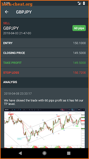 ForexAchievers Signals screenshot