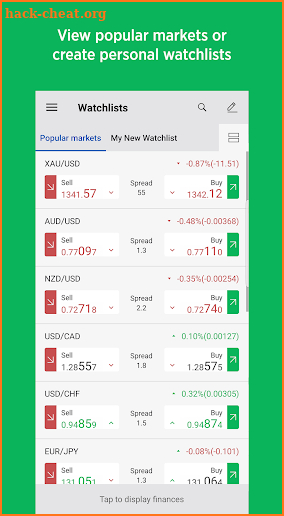 FOREX.com screenshot