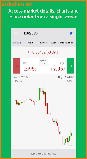 FOREX.com screenshot