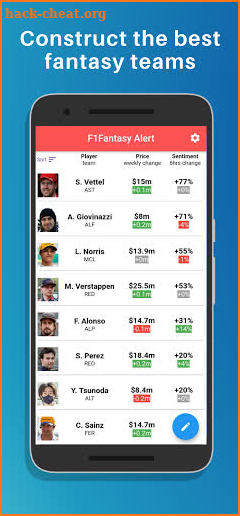 Formula Fantasy Alert screenshot