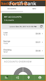 Fortifi Bank screenshot