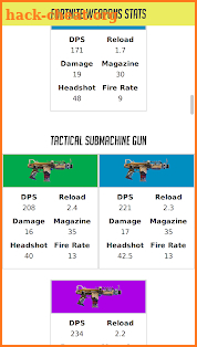 Fortnite Weapons Stats screenshot