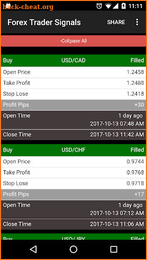 Free Forex Signals with TP/SL - (Buy/Sell) screenshot