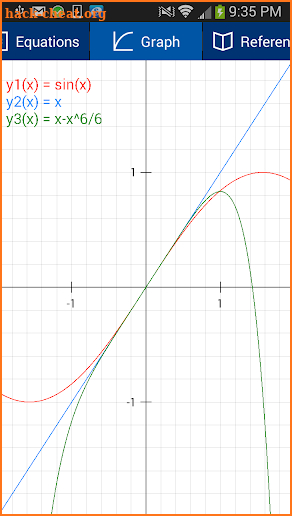 Free Graphing Calculator 2 screenshot