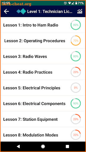 Free Ham Radio Practice Test & Quizzes screenshot