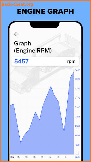 Free OBD Bluetooth Car Scanner: Car Diagnostics screenshot