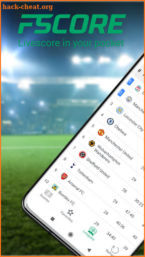 FSCORE - livescore  ◾️ live scores sport games screenshot