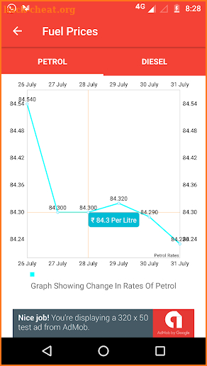 Fuel Prices screenshot