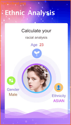 Funny Future Face - Horoscope screenshot