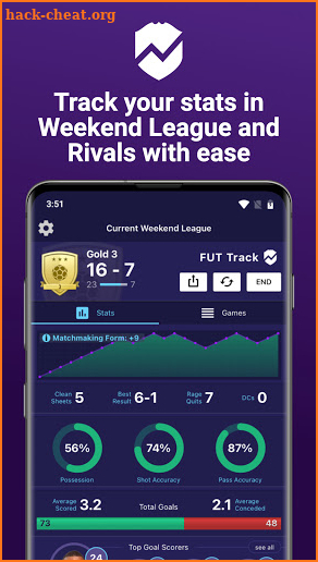 FUT Track screenshot